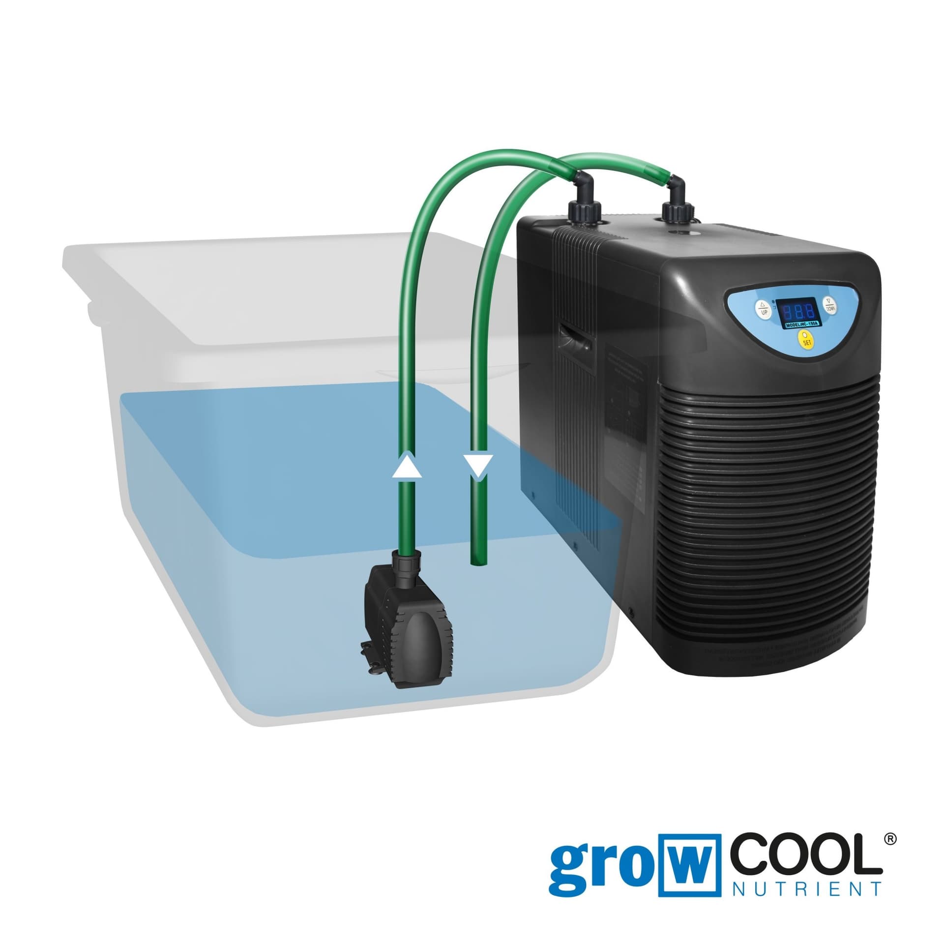 growCOOL Nutrient HC-150A Set inkl. growPUMP